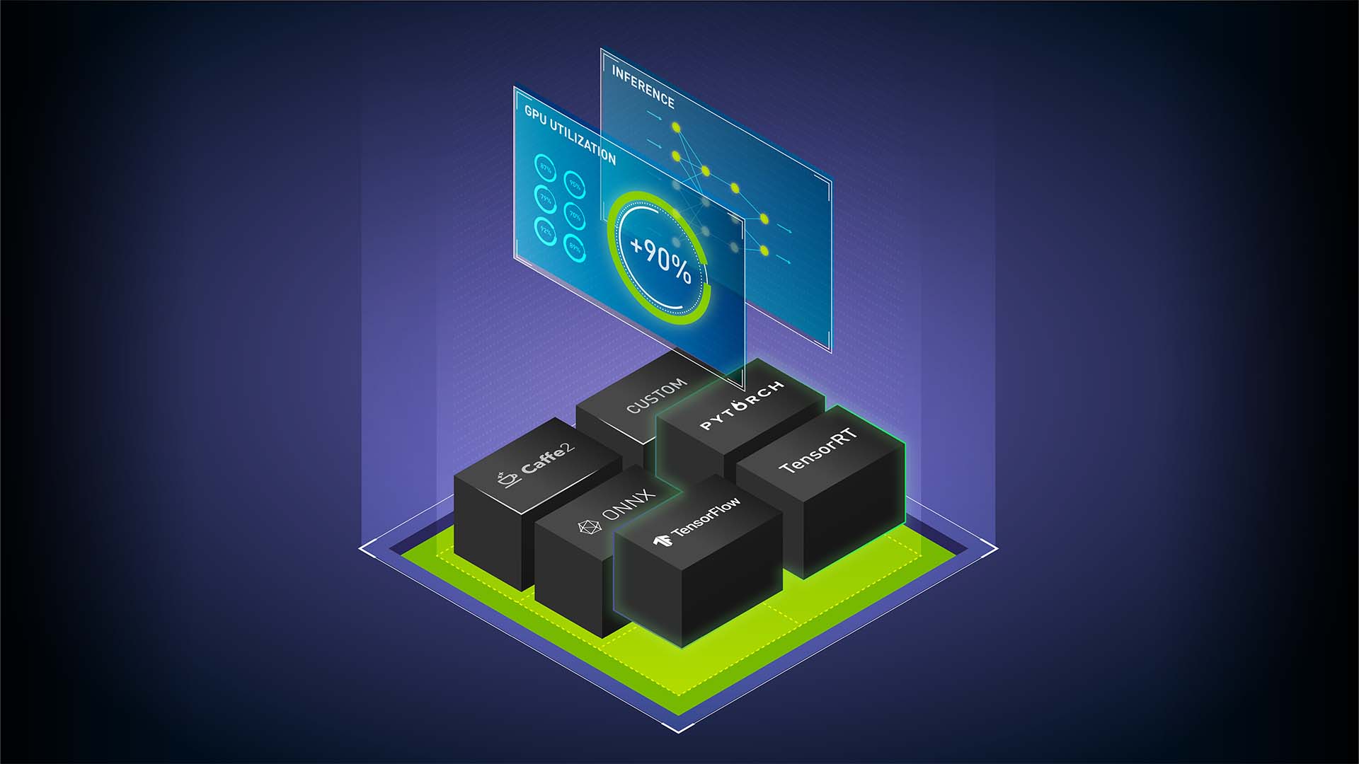 HashiCorp Nomad and NVIDIA Triton Inference Server to run inferences at a scale